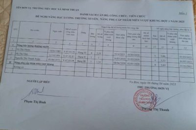 công khai danh sách CBGVNV nâng lương đợt 1 năm 2023